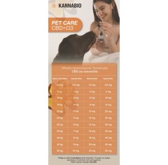 Kannabio Pet Care CBD+Ω3 20ml